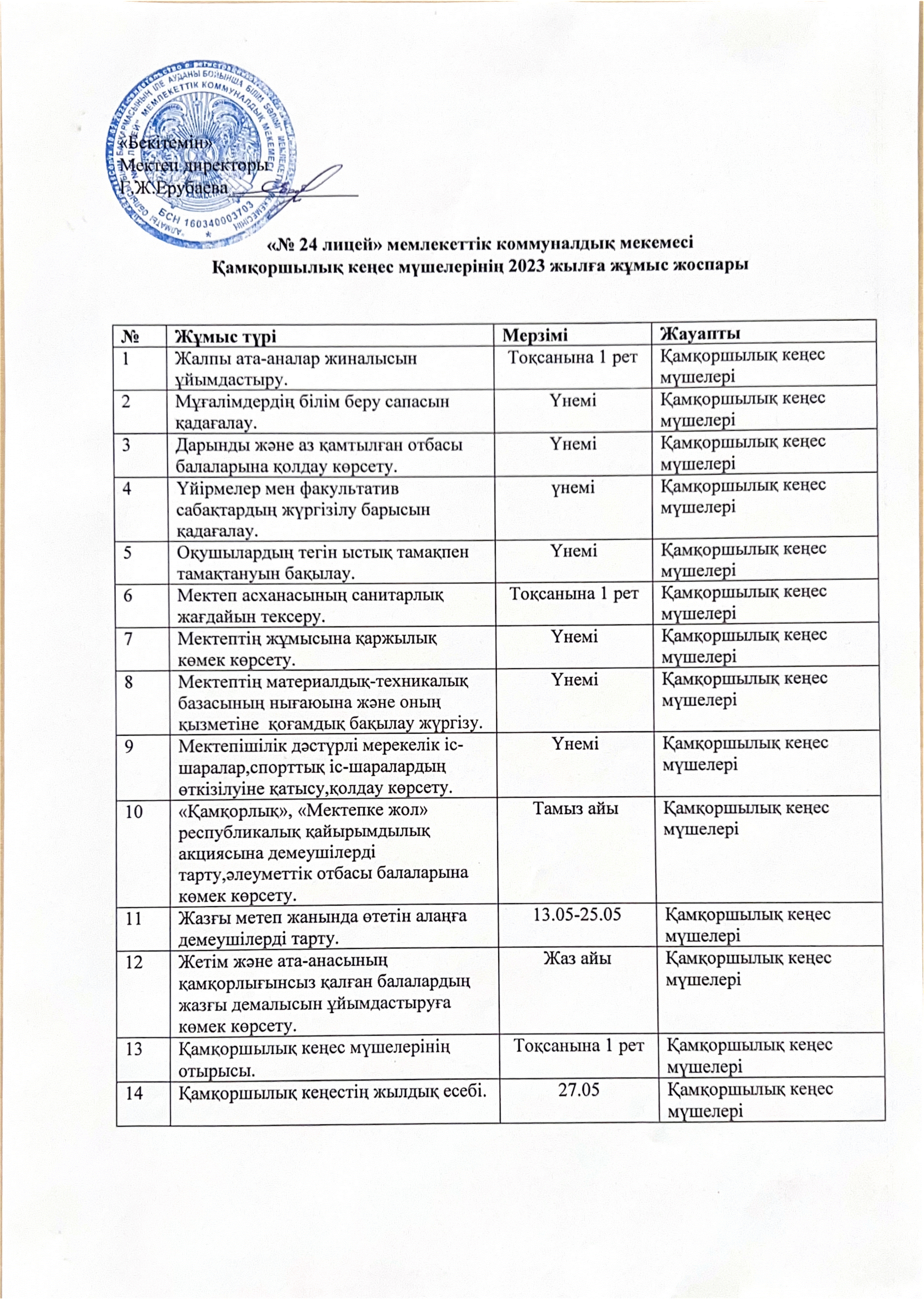 Қамқоршылық кеңес мүшелерінің 2023жылға жұмыс жоспары