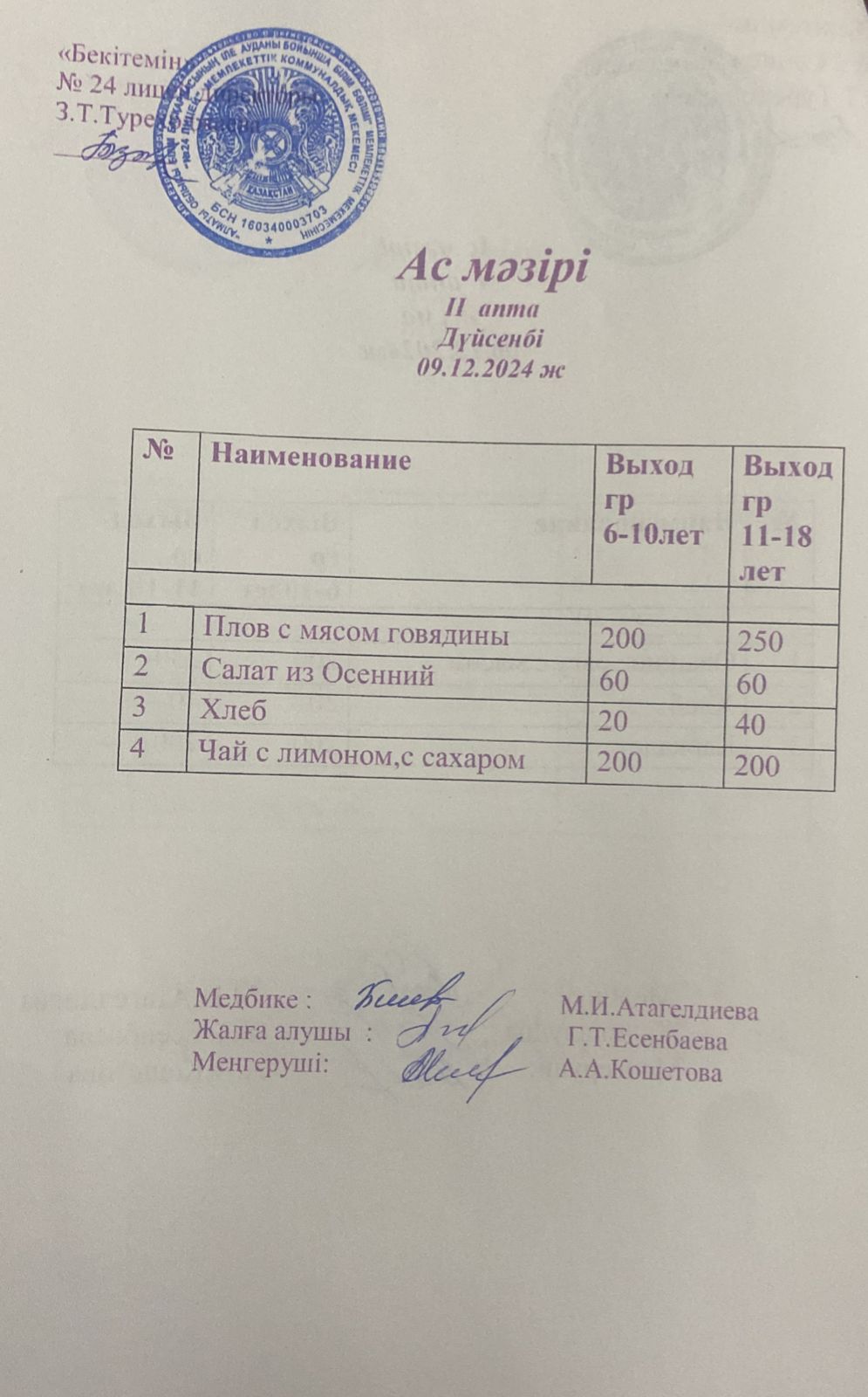 Күнделікті ас мәзірі