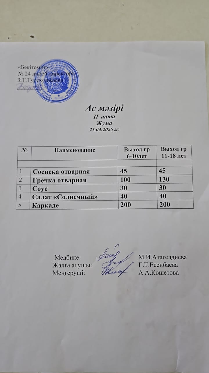 2024-2025 оқу жылында оқушылардың уақытылы, талапқа сай тамақтануын қамтамассыз ету