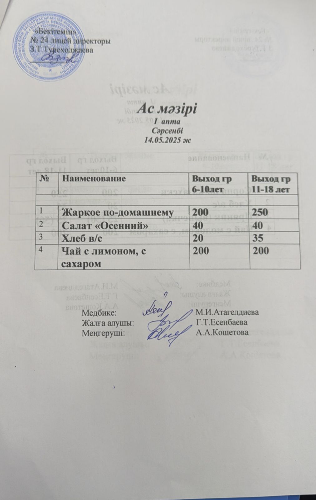 Күнделікті ас мәзірі