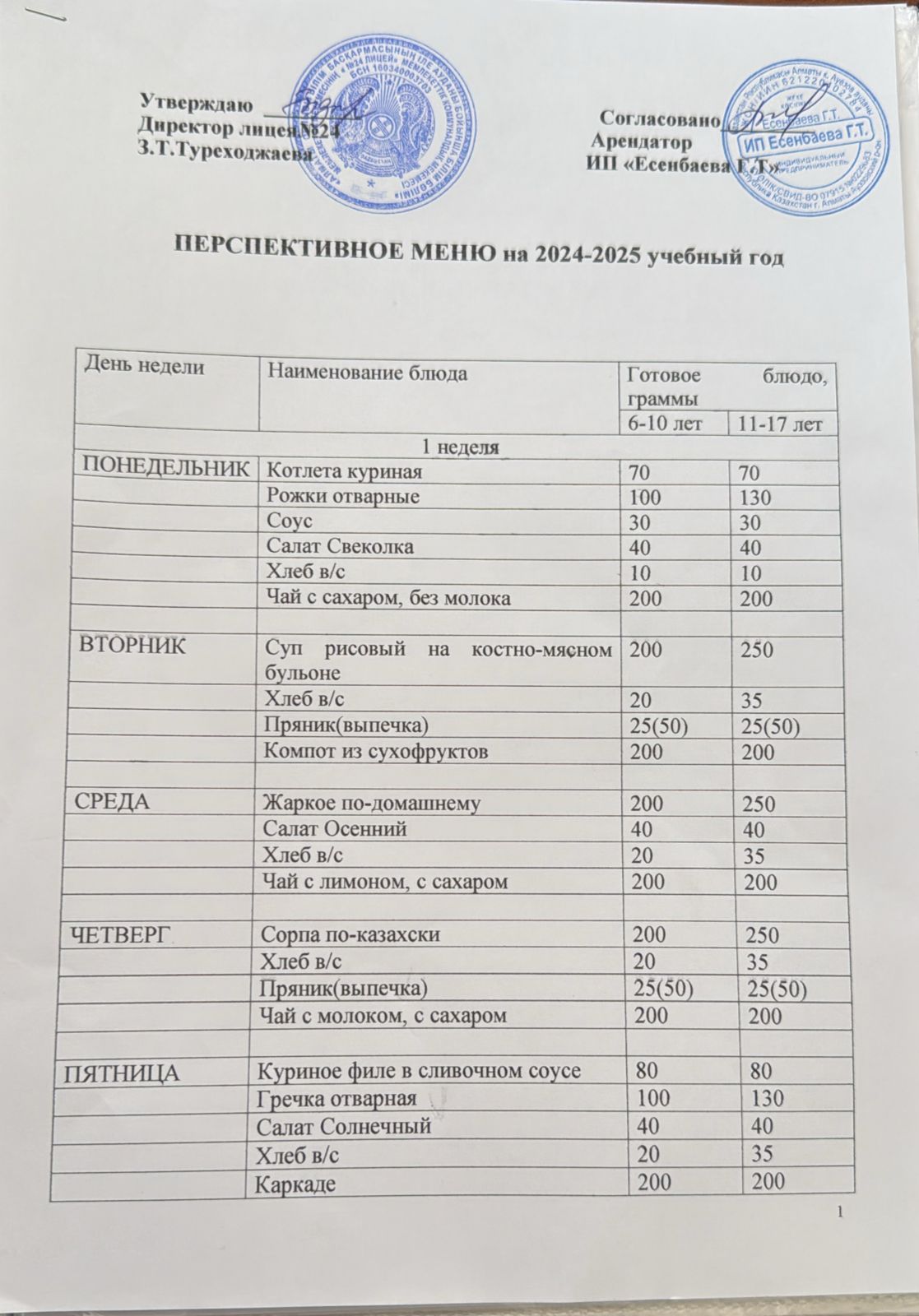 Переспективное меню на 2024-2025 учебнй год