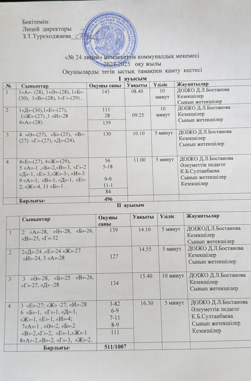 Асханадан тамақ ішу кестесі