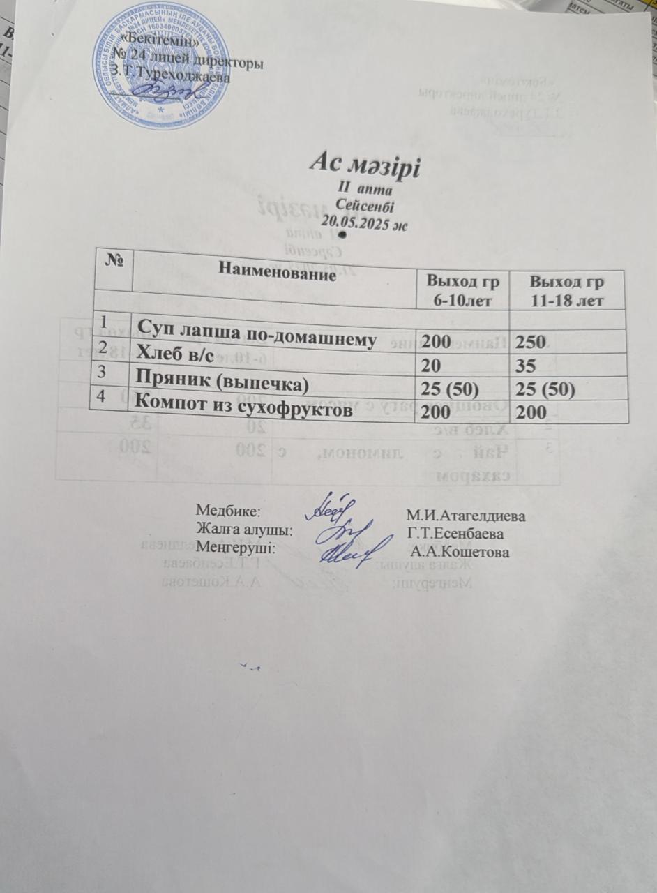 Күнделікті ас мәзірі