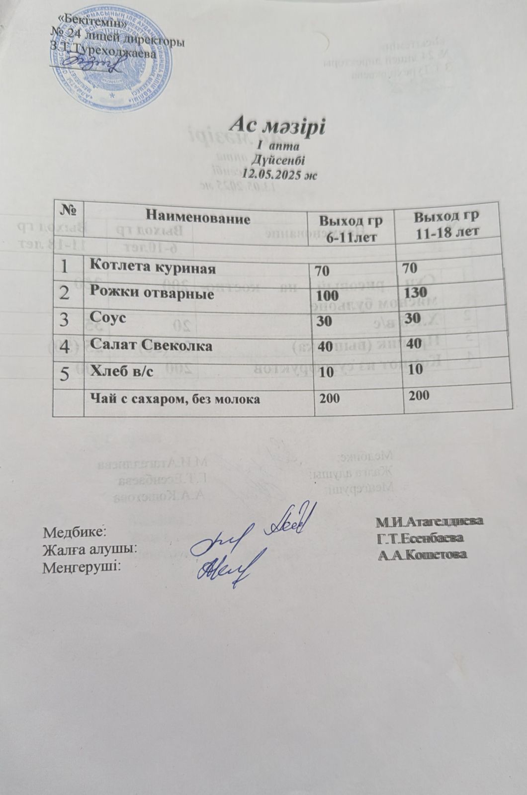 Күнделікті ас мәзірі