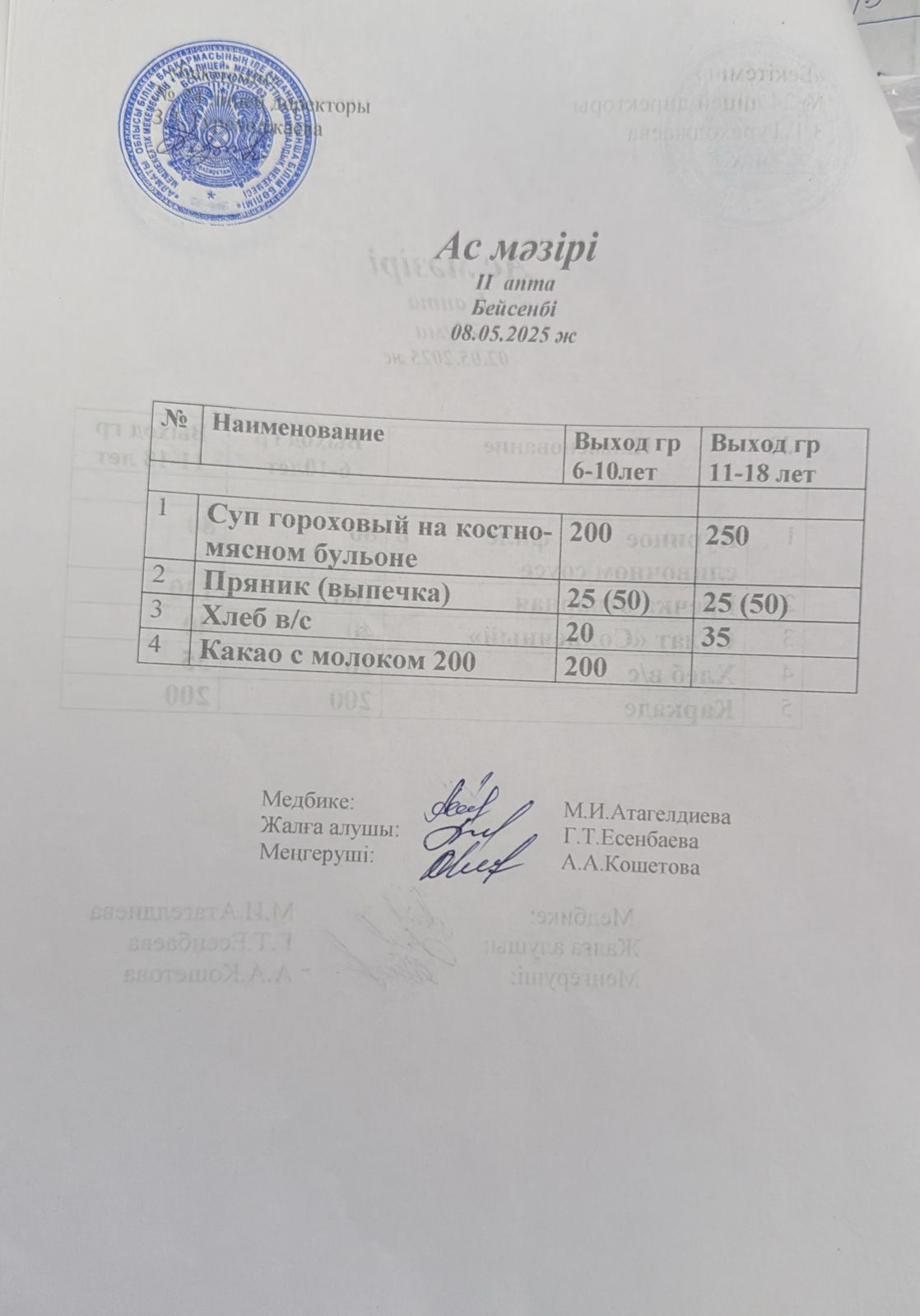 Күнделікті ас мәзірі