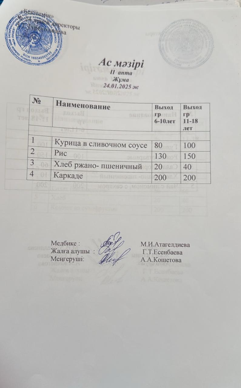 Күнделікті ас мәзірі