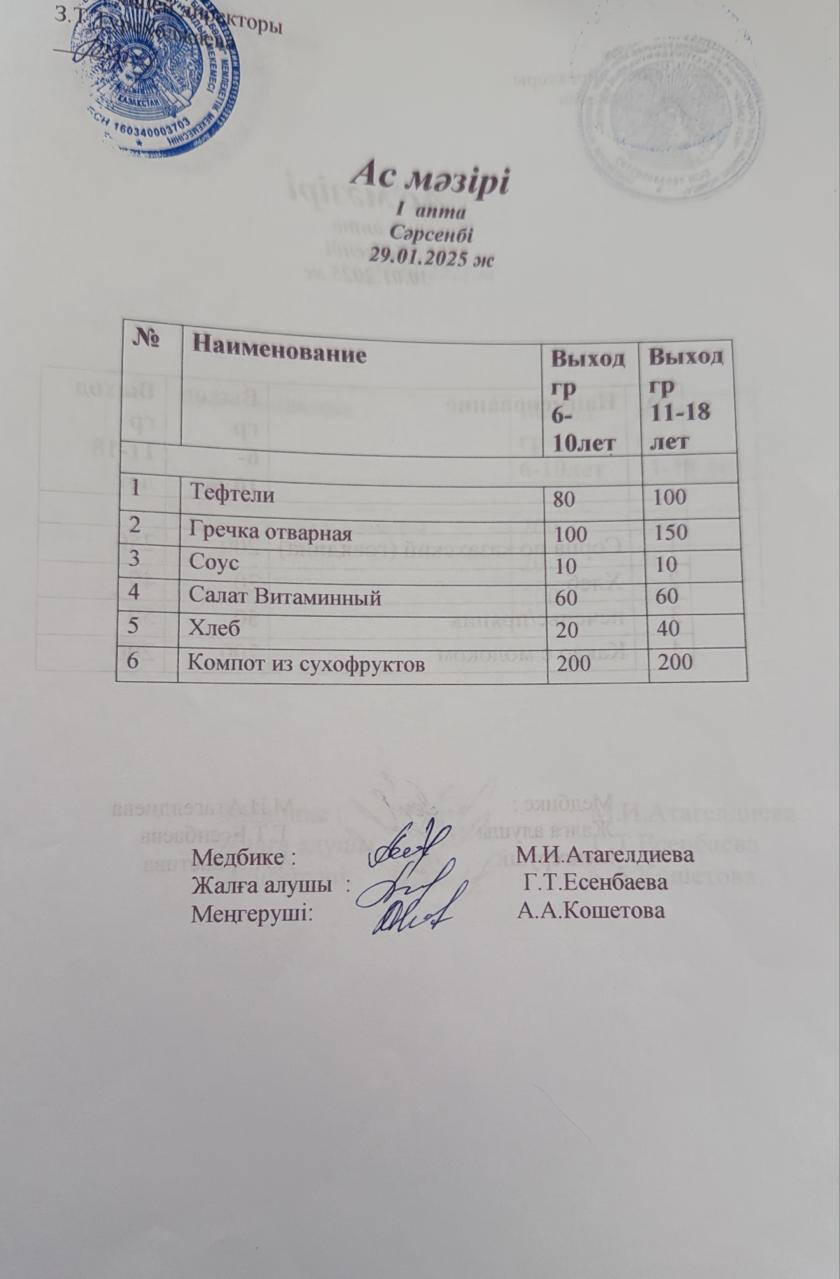 Күнделікті ас мәзірі