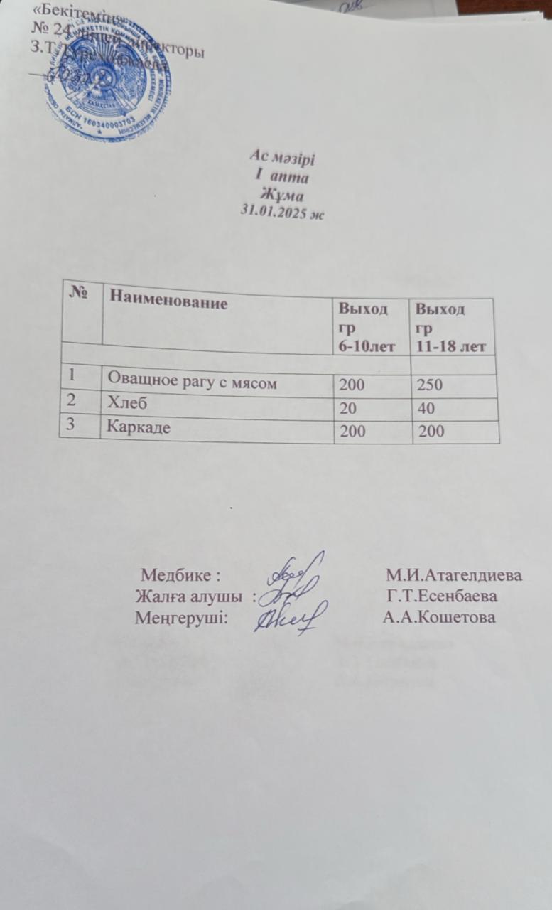 Күнделікті ас мәзірі